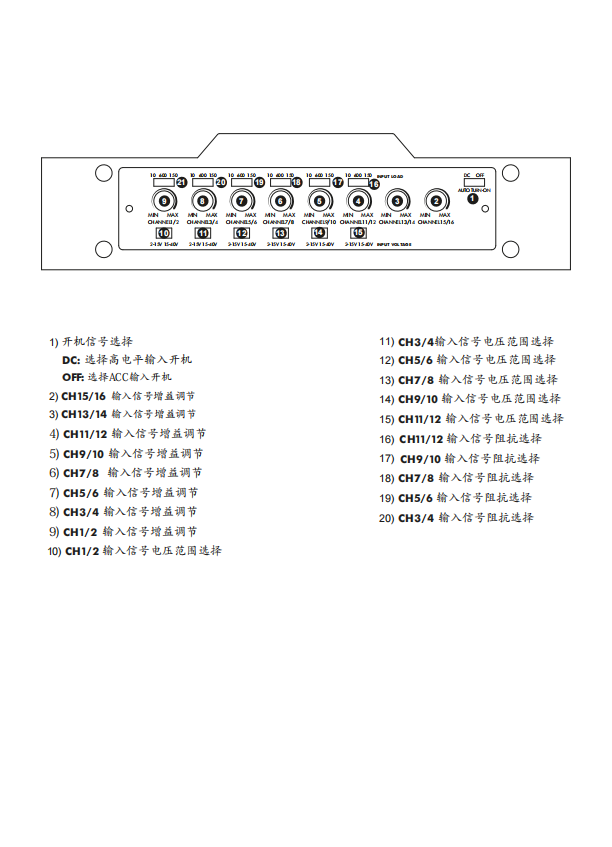 车改坊汽车音响改装