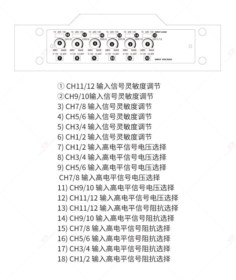 车改坊汽车音响改装