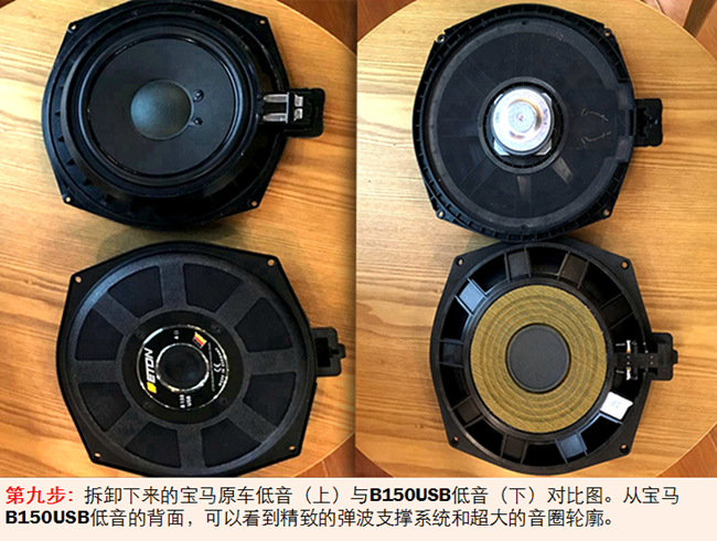 德国ETON巨献宝马原厂升级攻略——第3弹：宝马