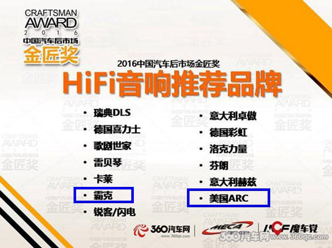 美托声频载誉而归 2016中国汽车后市场金匠奖美托