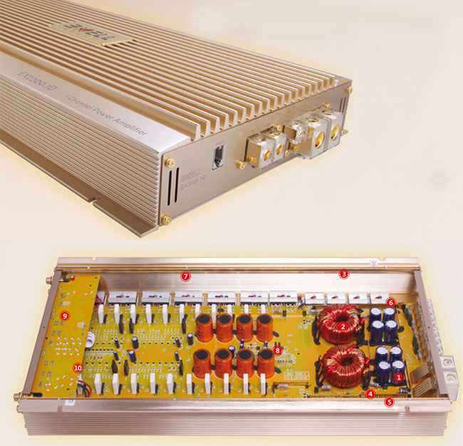 美国BKELL（霸克） 汽车音响普及化先行者