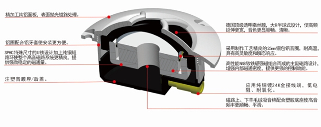 美国BKELL（霸克） 汽车音响普及化先行者