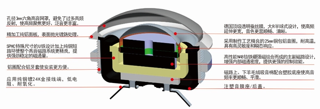 美国BKELL（霸克） 汽车音响普及化先行者