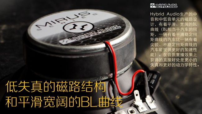 美国汽车音响界传奇式人物——Hybrid Audio创办人