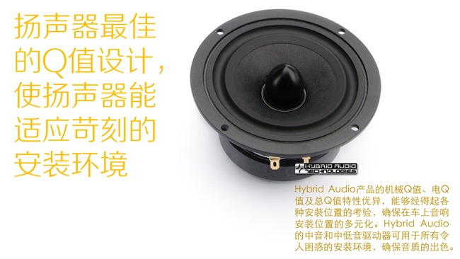 美国汽车音响界传奇式人物——Hybrid Audio创办人