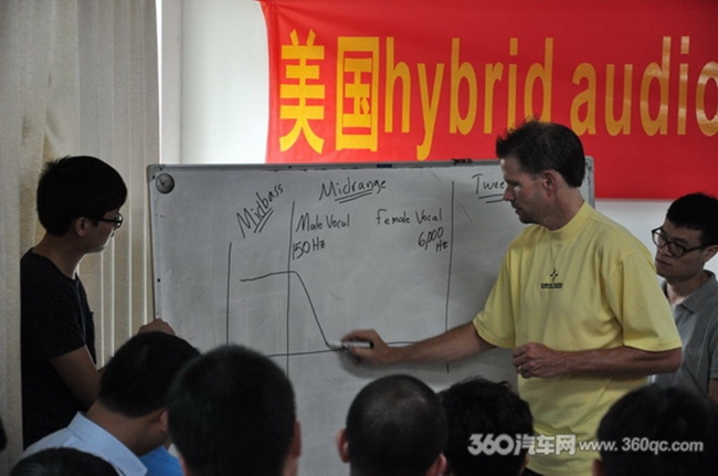 专访Scott：汽车音响改装是从声音到改装的艺术