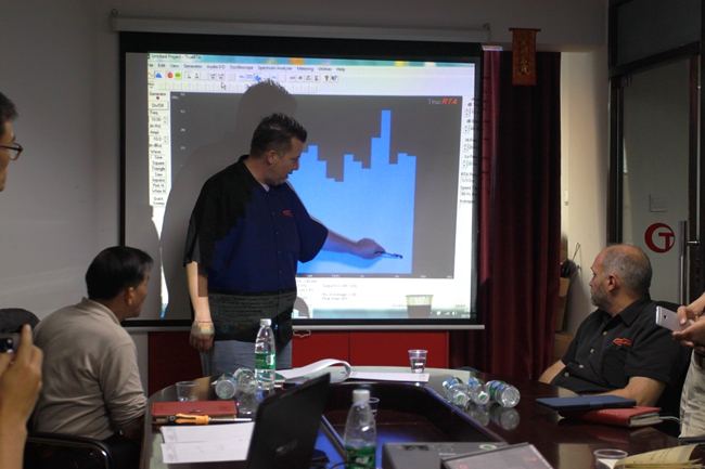 美托声频举办美国ARC PS8音频处理器针对性专项培