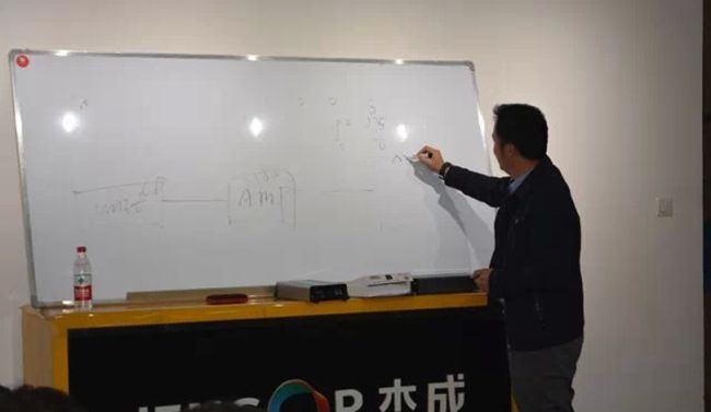 沈阳易阳汽车影音【十月钜惠】学术交流会盛况