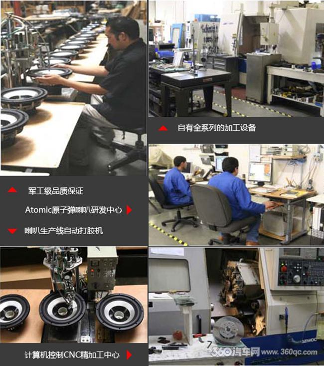 Atomic品牌巡礼：甲子风云-原子弹低音60年