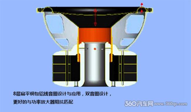 Atomic品牌巡礼：甲子风云-原子弹低音60年