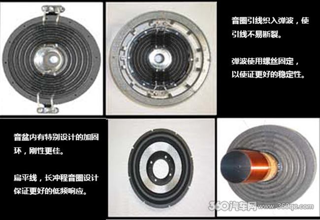 Atomic品牌巡礼：甲子风云-原子弹低音60年